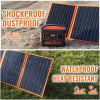 KingBoss Portable 120w Solar Panel High Efficiency