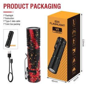 Mini Pocket LED Flashlight Clip