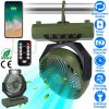 20000mAh  Camping Fan