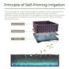 Plastic Rolling Raised Garden Bed