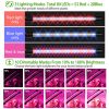 Grow Lights Full Spectrum 10 Dimmable Level