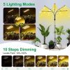 LED Full Spectrum Plant Lights