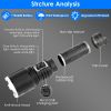 Super Bright LED Flashlight