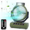 20000mAh  Camping Fan