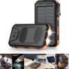 10000mAh Portable Fast Charging Power Bank