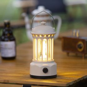 Camping Lights (Color: L800B-White)