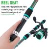 Telescopic Fishing Rod Glass Fiber