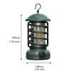 Camping Lights