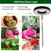 Grow Light LED Full Spectrum
