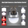 LED Headlamp