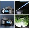 LED Headlamp