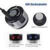 LED Headlamp