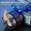 LED Headlamp