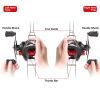Baitcasting Fishing Reel