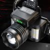 LED Headlamp