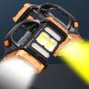 1pc Multifunctional Solar LED