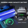 LED Headlamp
