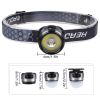 LED Headlamp